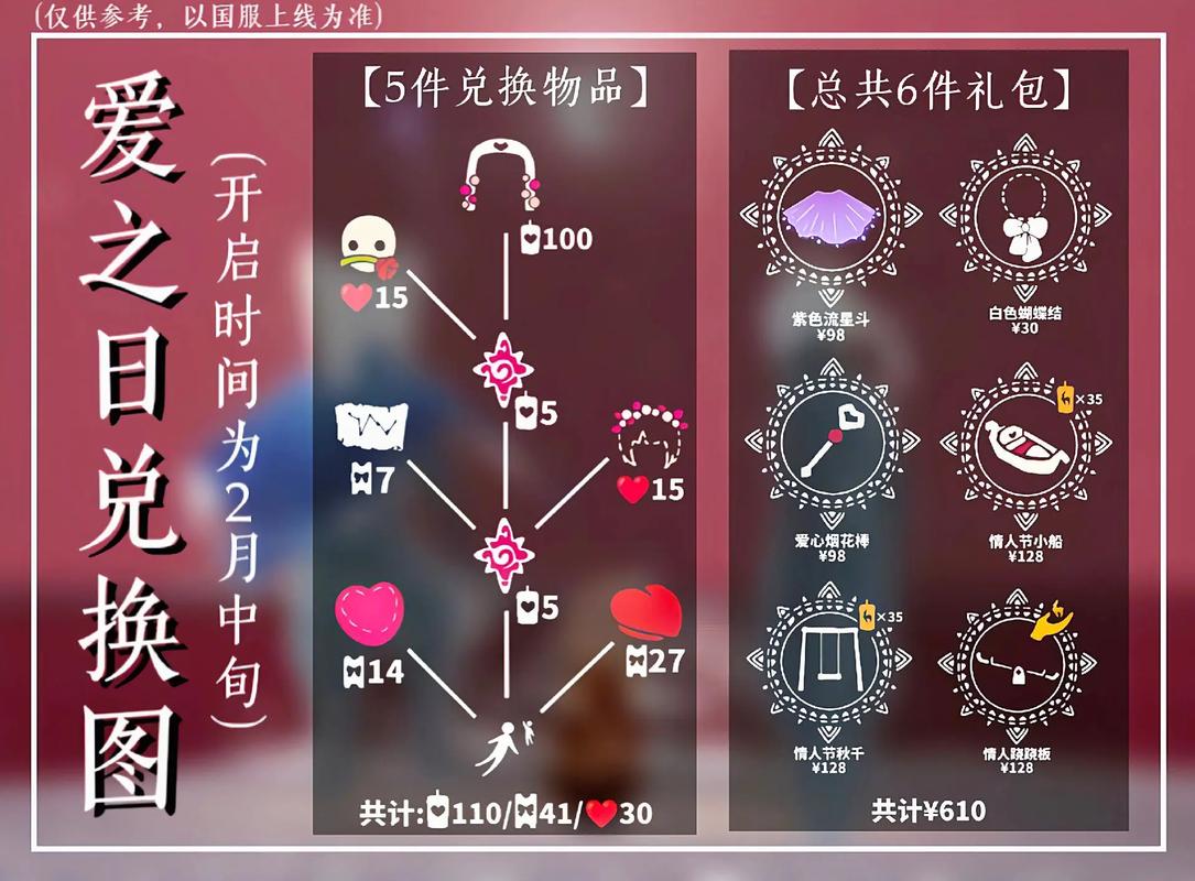 2022年光遇情人节活动兑换一览图——全方位指南来袭