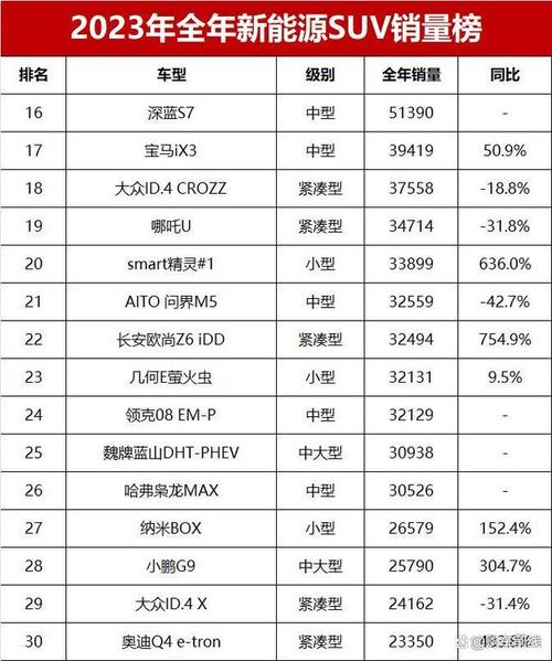 2023年最新更新：揭秘对峙2促销代码，独家分享引领你获取惊喜优惠