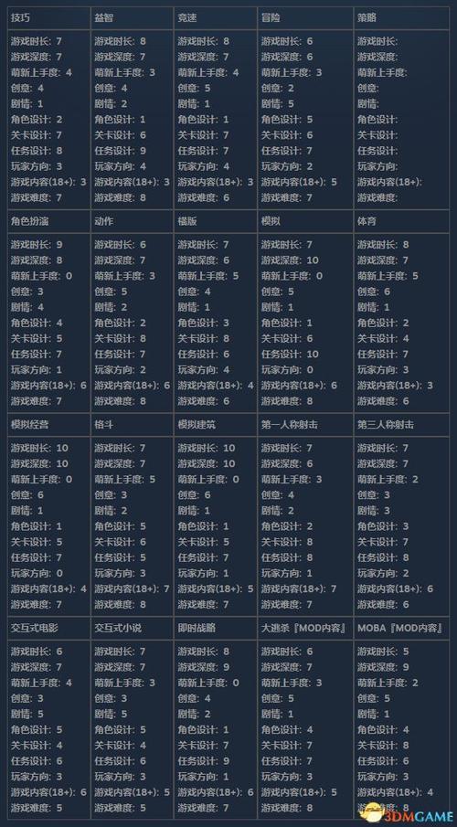 孤星冒险之旅：深度解析游戏玩法与策略技巧分享