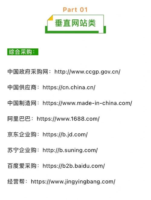 全球领先的批发采购平台——WWW.1688.COM 网站