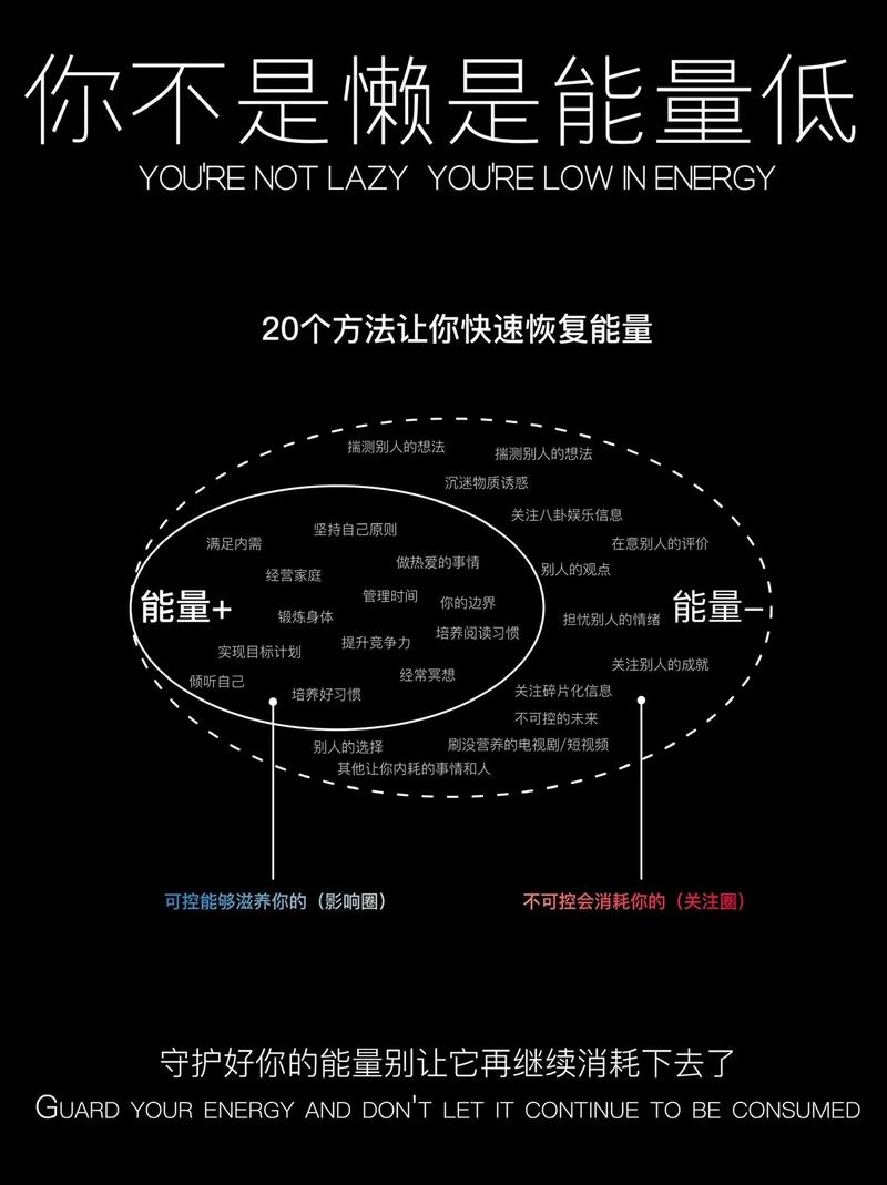 决定能量恢复方式的关键：探索最佳策略以提升活力与效率