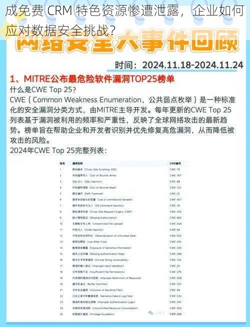 成免费 CRM 特色资源惨遭泄露，企业如何应对数据安全挑战？