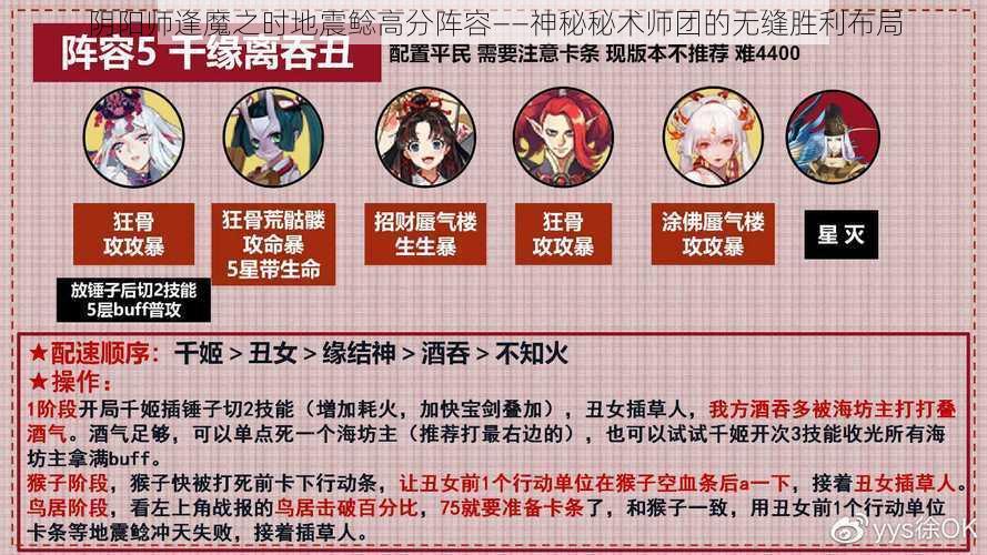 阴阳师逢魔之时地震鲶高分阵容——神秘秘术师团的无缝胜利布局