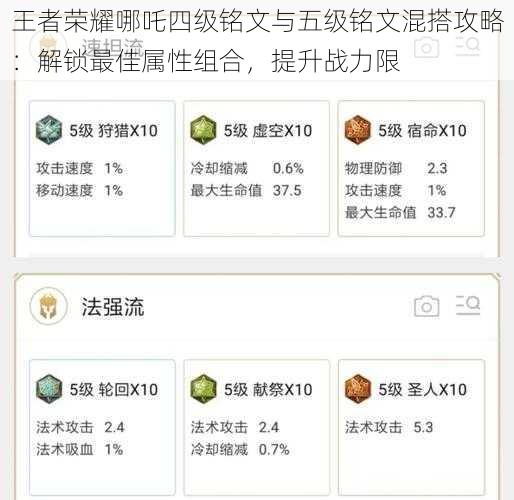 王者荣耀哪吒四级铭文与五级铭文混搭攻略：解锁最佳属性组合，提升战力限