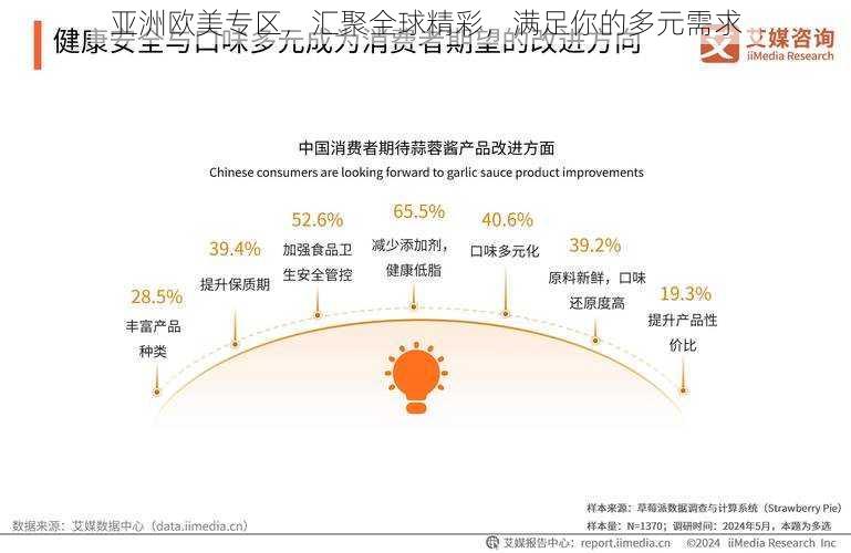 亚洲欧美专区，汇聚全球精彩，满足你的多元需求