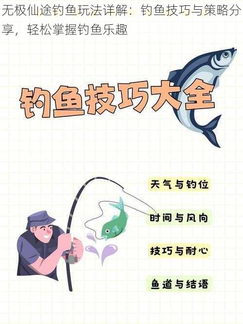 无极仙途钓鱼玩法详解：钓鱼技巧与策略分享，轻松掌握钓鱼乐趣