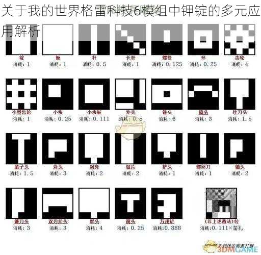 关于我的世界格雷科技6模组中钾锭的多元应用解析