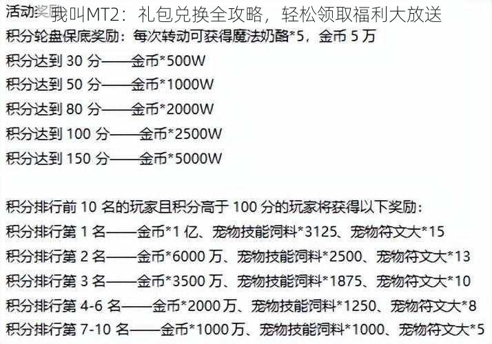 我叫MT2：礼包兑换全攻略，轻松领取福利大放送