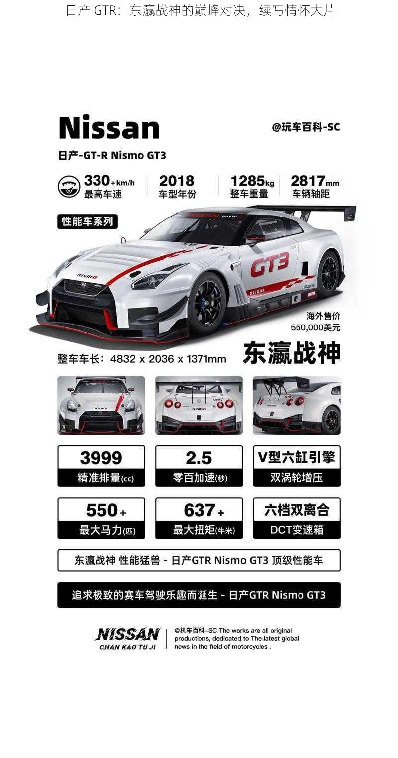 日产 GTR：东瀛战神的巅峰对决，续写情怀大片