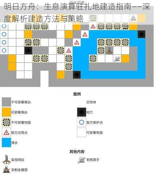 明日方舟：生息演算驻扎地建造指南——深度解析建造方法与策略