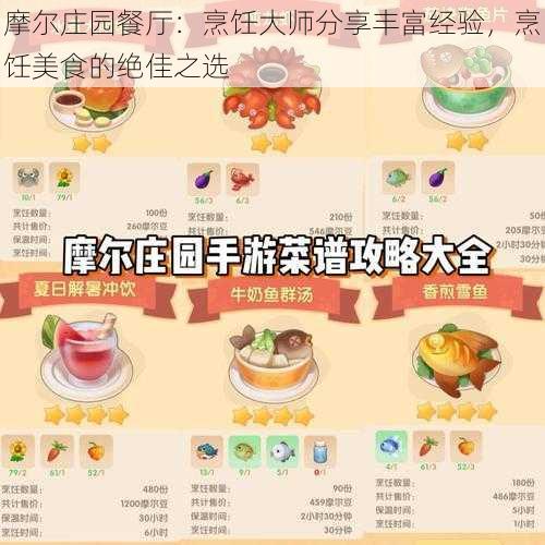 摩尔庄园餐厅：烹饪大师分享丰富经验，烹饪美食的绝佳之选