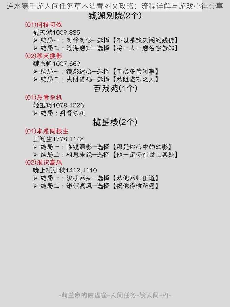 逆水寒手游人间任务草木沾春图文攻略：流程详解与游戏心得分享