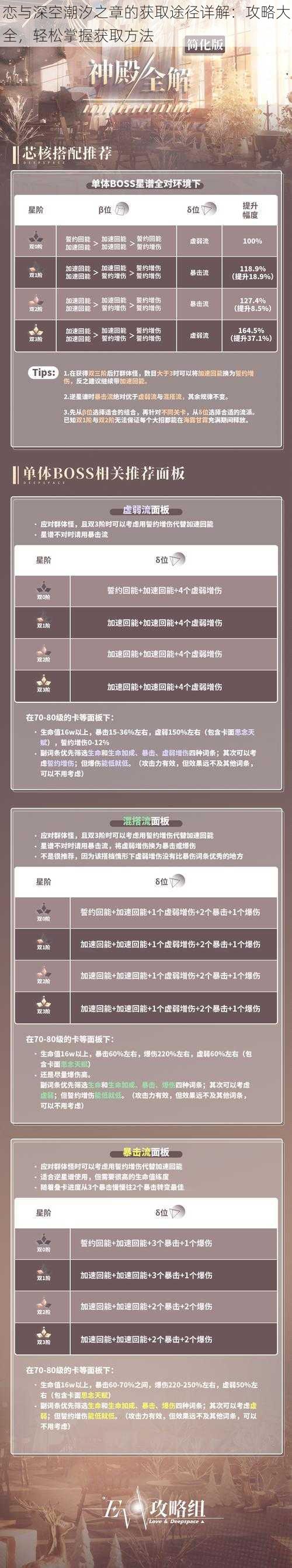 恋与深空潮汐之章的获取途径详解：攻略大全，轻松掌握获取方法