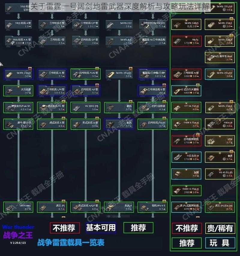 关于雷霆一号阔剑地雷武器深度解析与攻略玩法详解