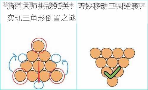 脑洞大师挑战90关：巧妙移动三圆逆袭，实现三角形倒置之谜