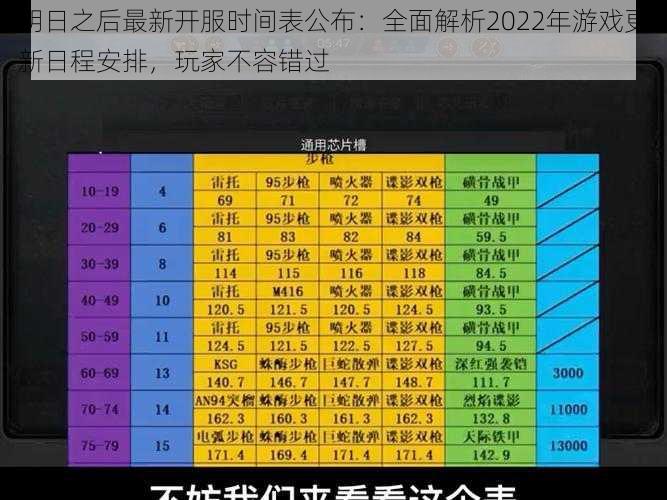 明日之后最新开服时间表公布：全面解析2022年游戏更新日程安排，玩家不容错过