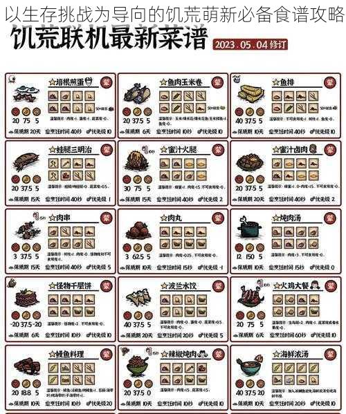 以生存挑战为导向的饥荒萌新必备食谱攻略