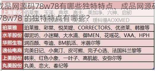 成品网源码78w78有哪些独特特点、成品网源码 78w78 的独特特点有哪些？