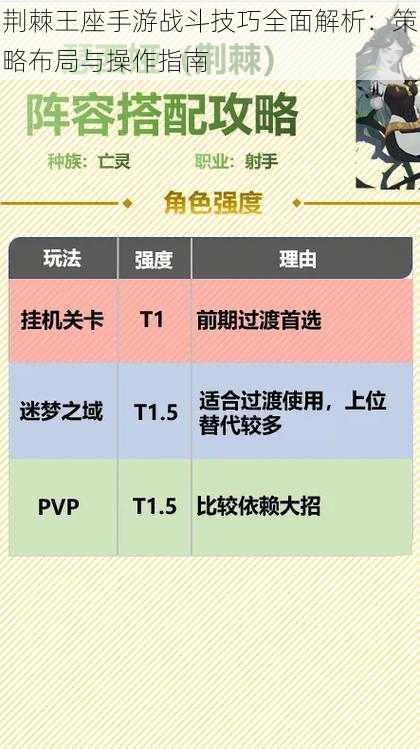 荆棘王座手游战斗技巧全面解析：策略布局与操作指南