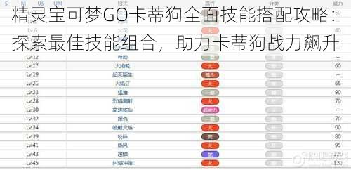 精灵宝可梦GO卡蒂狗全面技能搭配攻略：探索最佳技能组合，助力卡蒂狗战力飙升