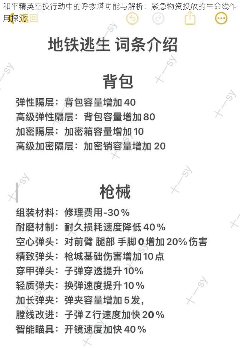 和平精英空投行动中的呼救塔功能与解析：紧急物资投放的生命线作用探究