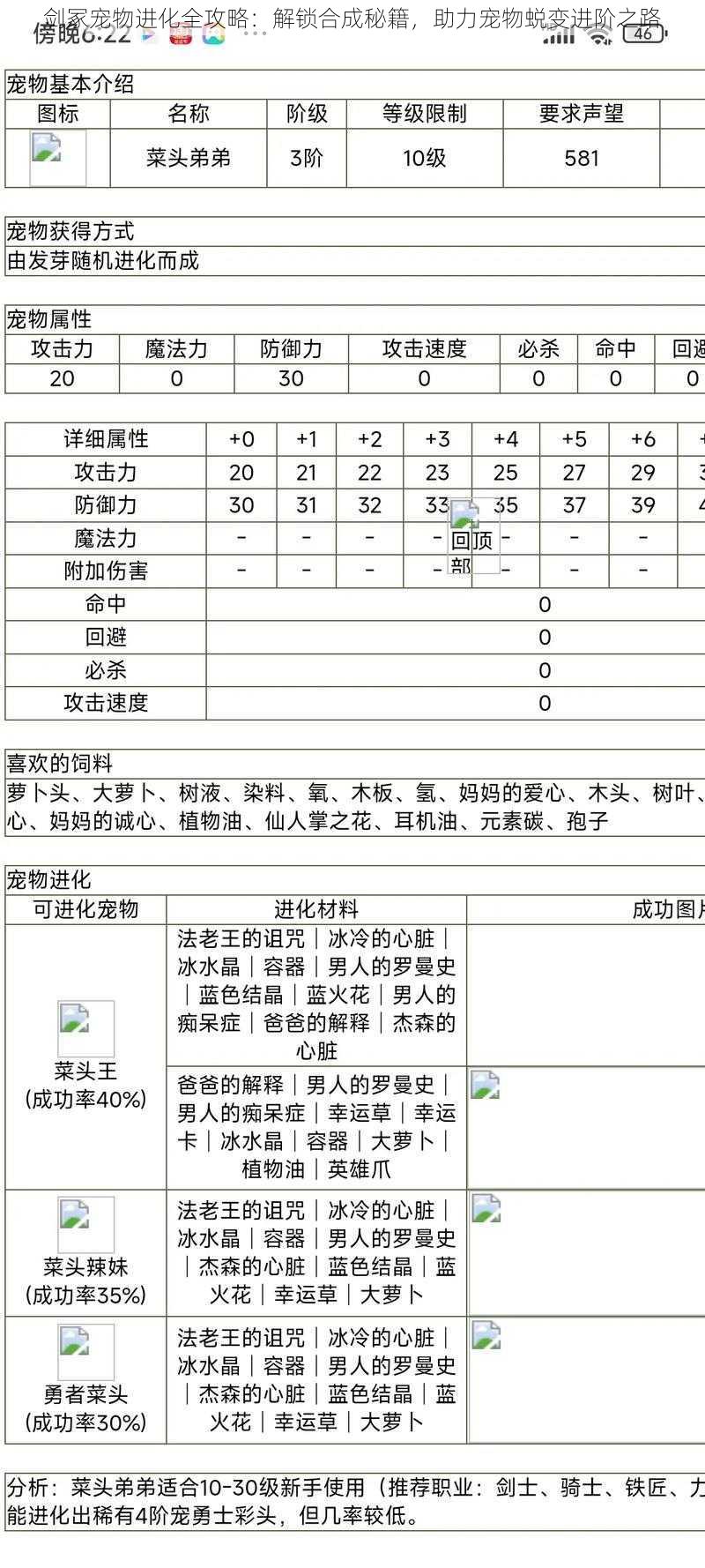 剑冢宠物进化全攻略：解锁合成秘籍，助力宠物蜕变进阶之路