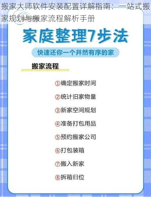 搬家大师软件安装配置详解指南：一站式搬家规划与搬家流程解析手册