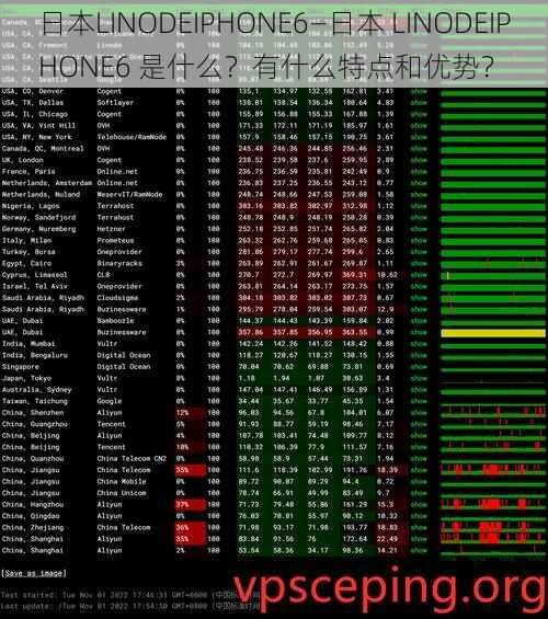 日本LINODEIPHONE6—日本 LINODEIPHONE6 是什么？有什么特点和优势？