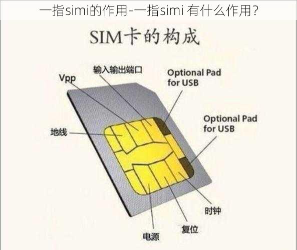 一指simi的作用-一指simi 有什么作用？