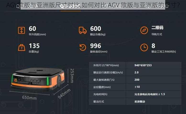 AGV欧版与亚洲版尺寸对比,如何对比 AGV 欧版与亚洲版的尺寸？