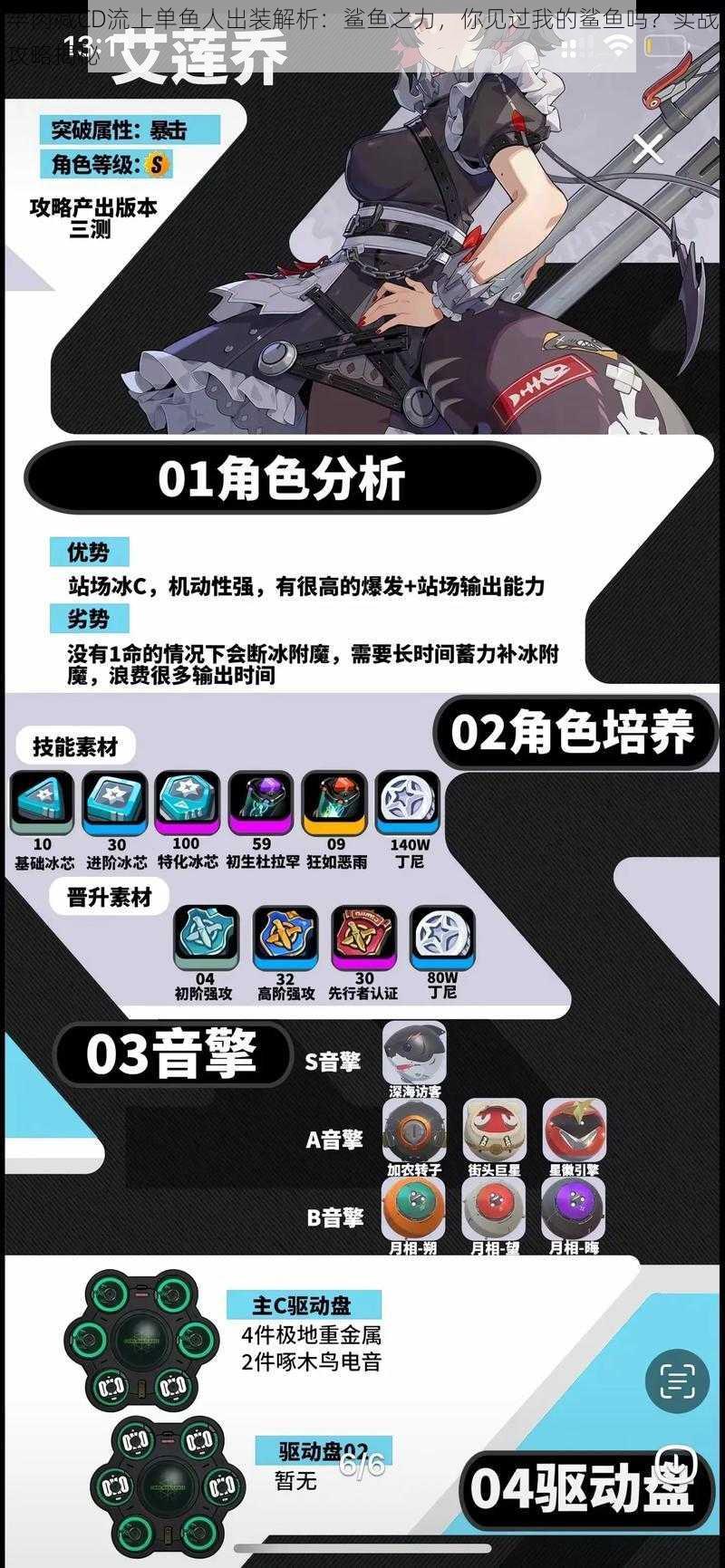 半肉减CD流上单鱼人出装解析：鲨鱼之力，你见过我的鲨鱼吗？实战攻略揭秘