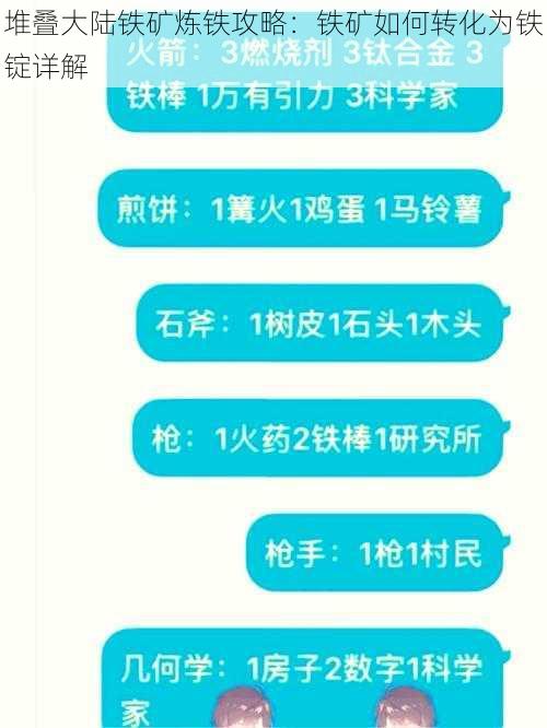 堆叠大陆铁矿炼铁攻略：铁矿如何转化为铁锭详解