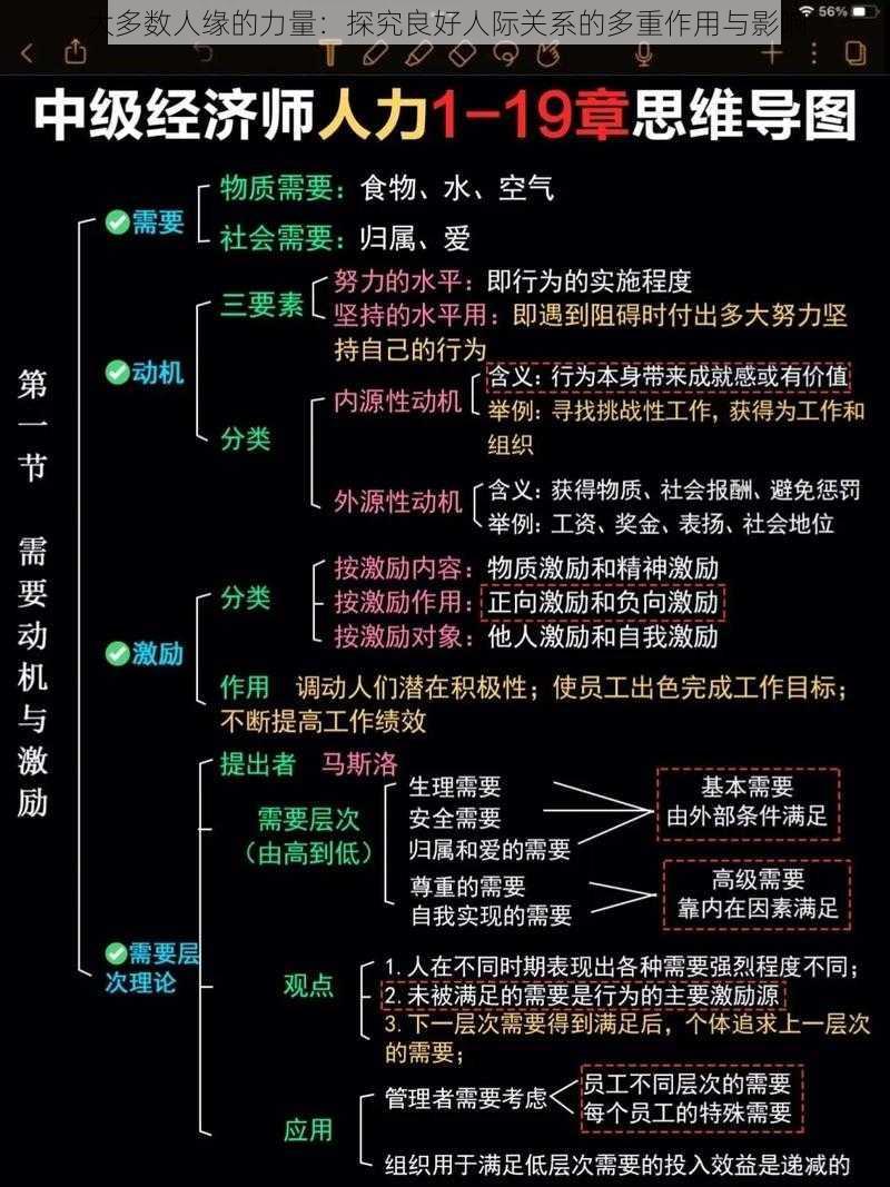 大多数人缘的力量：探究良好人际关系的多重作用与影响