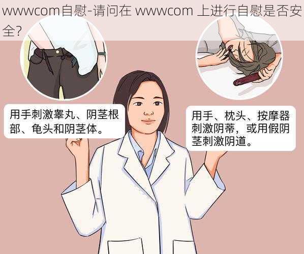 wwwcom自慰-请问在 wwwcom 上进行自慰是否安全？