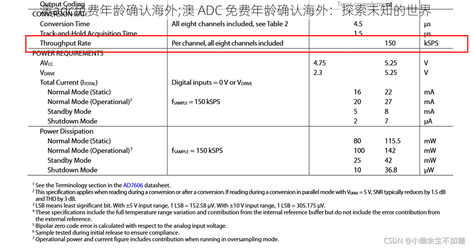 澳adc免费年龄确认海外;澳 ADC 免费年龄确认海外：探索未知的世界