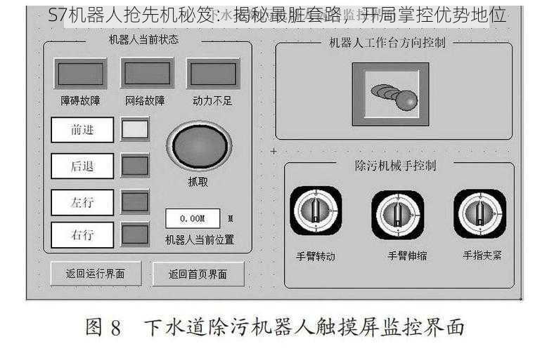 S7机器人抢先机秘笈：揭秘最脏套路，开局掌控优势地位