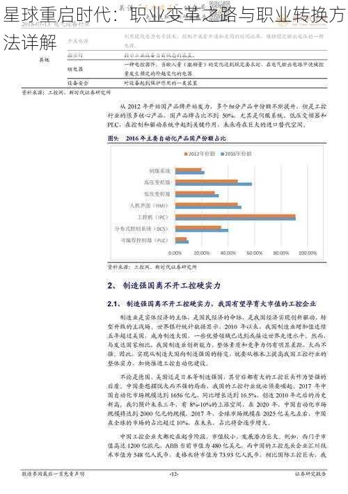 星球重启时代：职业变革之路与职业转换方法详解