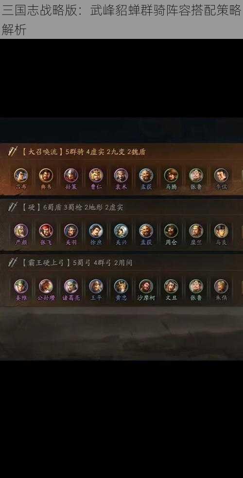 三国志战略版：武峰貂蝉群骑阵容搭配策略解析