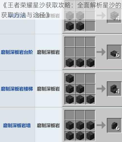 《王者荣耀星沙获取攻略：全面解析星沙的获取方法与途径》