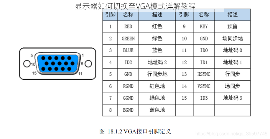 显示器如何切换至VGA模式详解教程