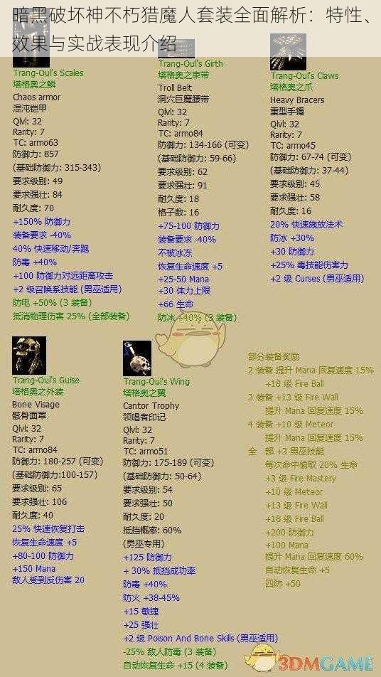 暗黑破坏神不朽猎魔人套装全面解析：特性、效果与实战表现介绍