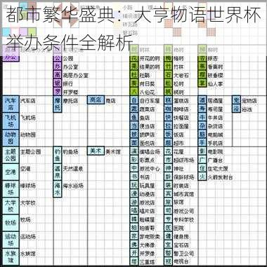 都市繁华盛典：大亨物语世界杯举办条件全解析