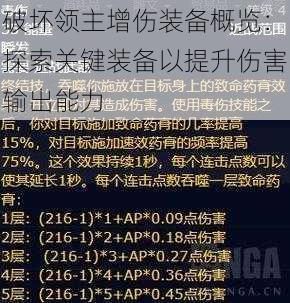 破坏领主增伤装备概览：探索关键装备以提升伤害输出能力