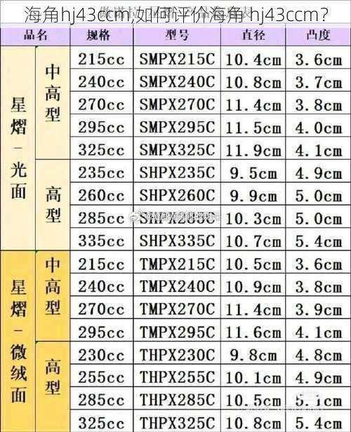 海角hj43ccm,如何评价海角 hj43ccm？