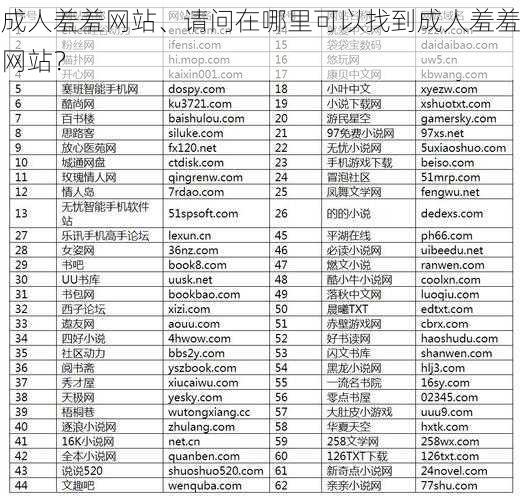 成人羞羞网站、请问在哪里可以找到成人羞羞网站？