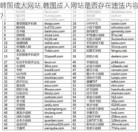 韩国成人网站,韩国成人网站是否存在违法内容？