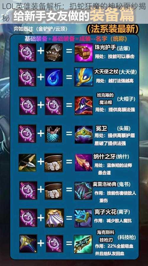 LOL英雄装备解析：扔蛇狂魔的神秘面纱揭秘