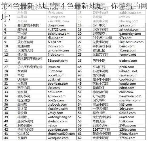 第4色最新地址(第 4 色最新地址，你懂得的网址)