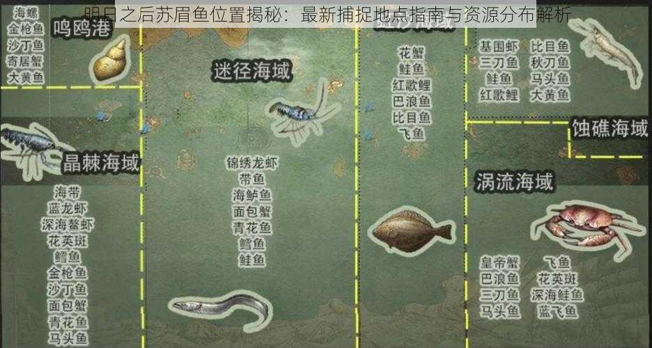 明日之后苏眉鱼位置揭秘：最新捕捉地点指南与资源分布解析