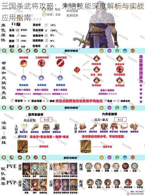 三国杀武将攻略：朱治技能深度解析与实战应用指南